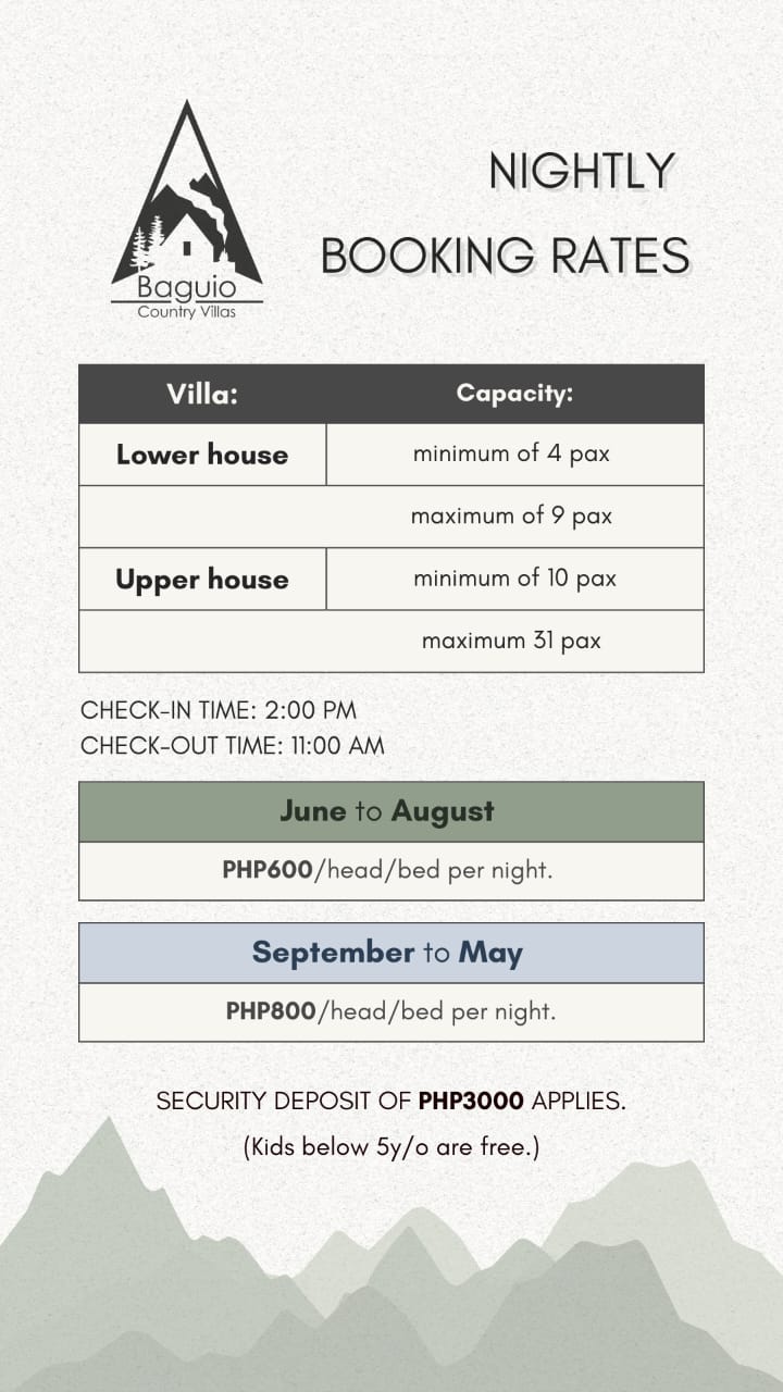 FAQs – Monterrazas – Baguio Country Villas